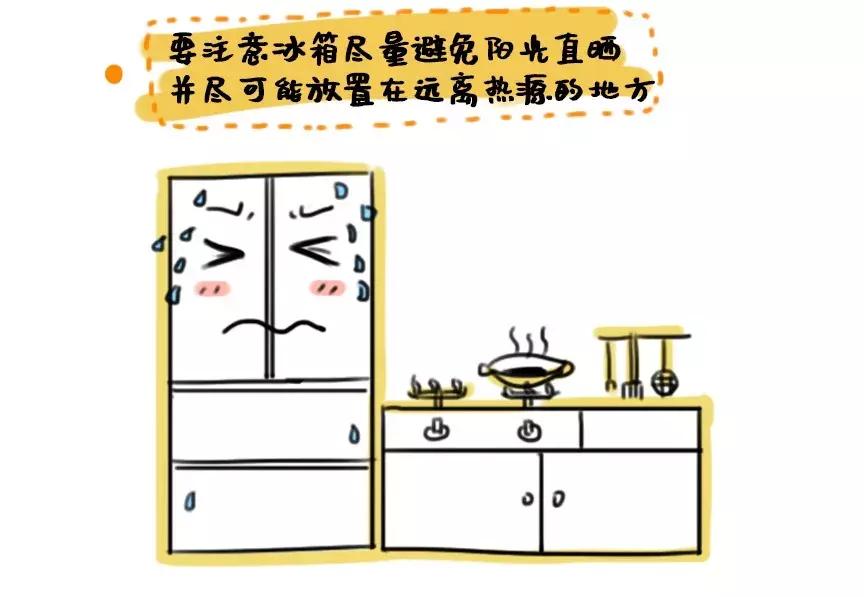 冰箱入门必买清单,十大品牌家电选购清单