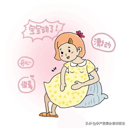 28周后怎么数胎动,数胎动的正确方法图