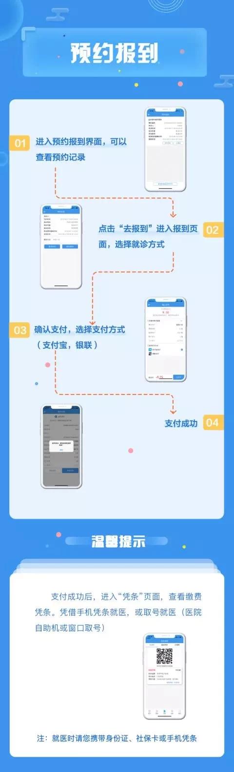 天津买药能刷异地医保吗,天津网上拿药可以刷医保吗