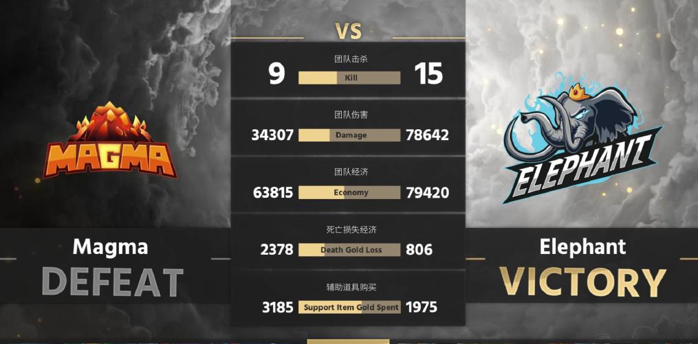 小象太狂了，隔空喊话OG战队，遭网友*破爆**后删文道歉