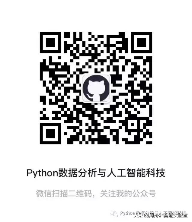 2020年数据分析必知必会（一）：NumPy数组