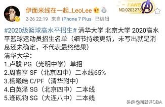 辽宁青训未来,辽宁青训希望之星辽篮未来