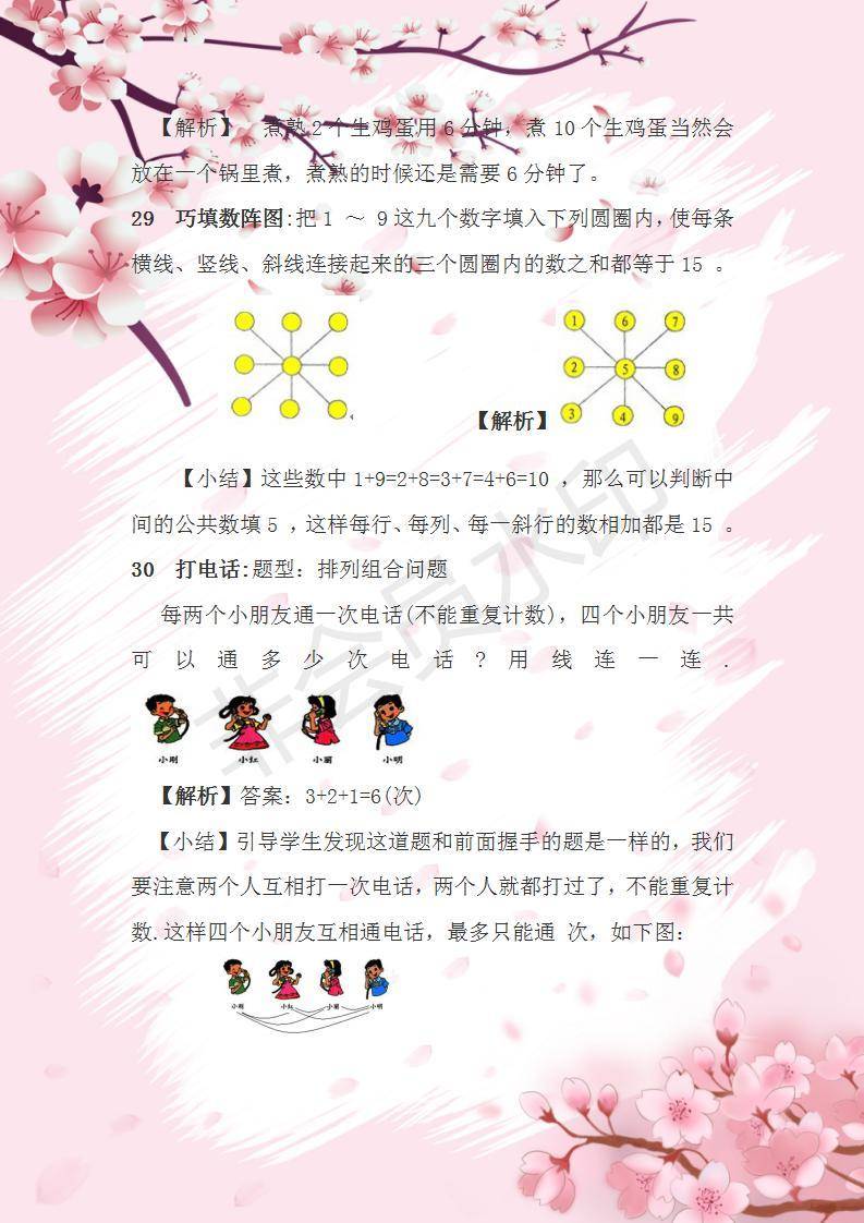 人教版一年级奥数思维训练100题,一年级数学奥数训练题哪些比较好