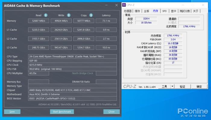 amd3960x有多猛,amd3960x做什么