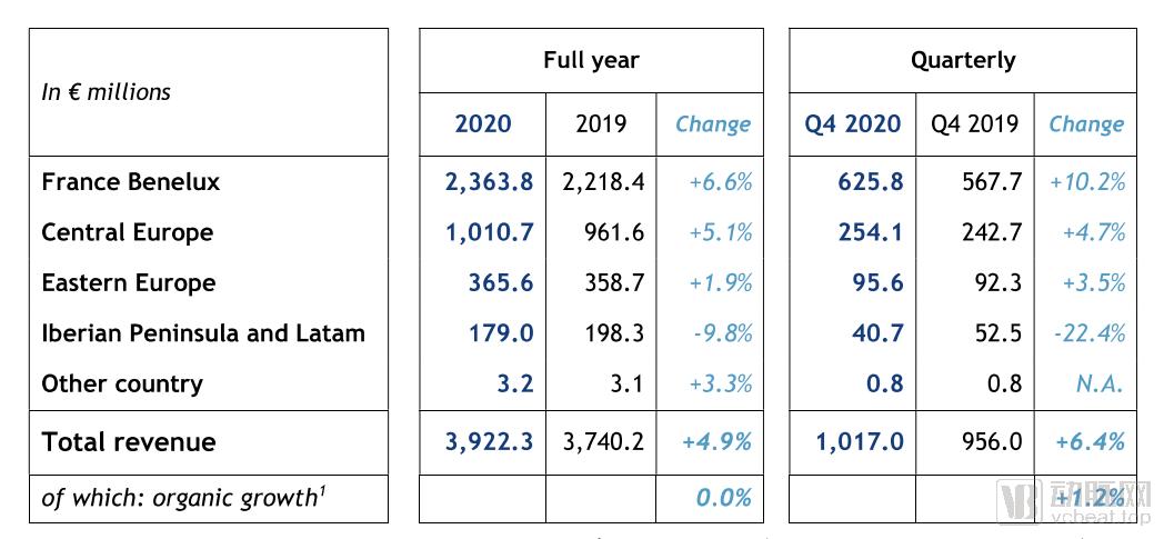 10000万欧元养老院,欧洲最大养老院