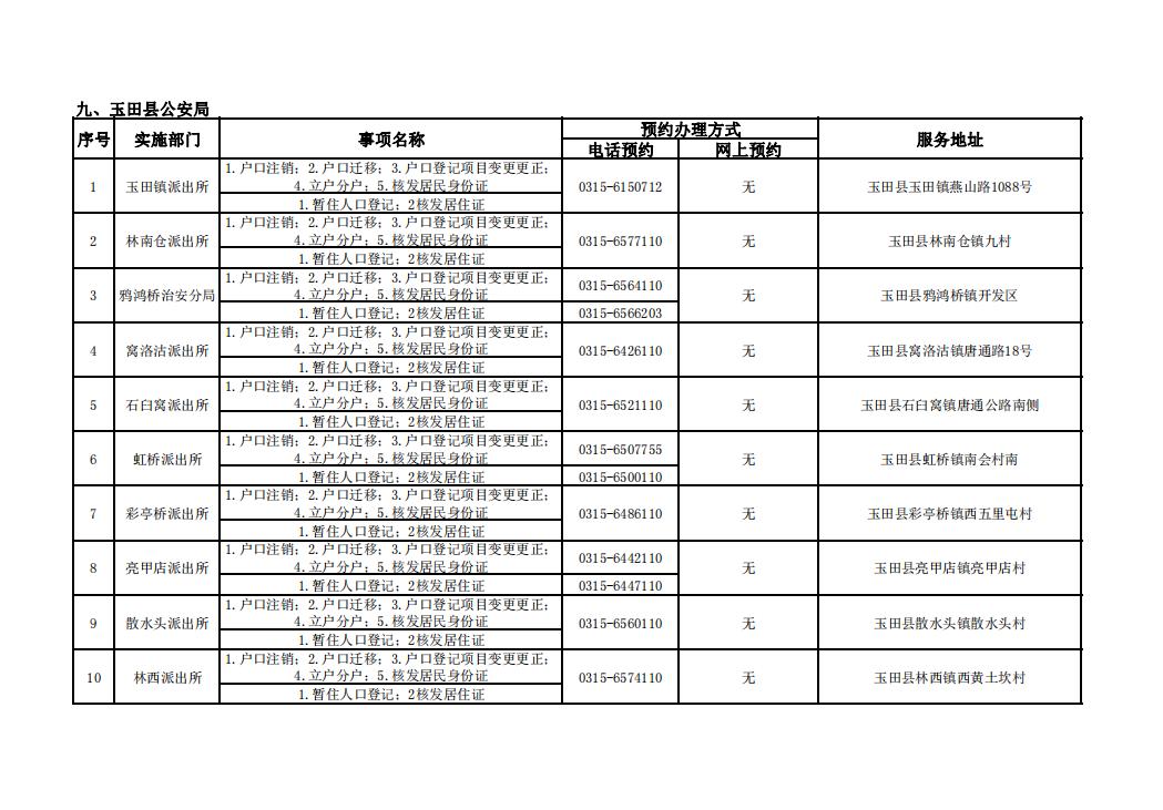 唐山市补办身份证怎么在网上办理,唐山市周六日可以办理身份证吗