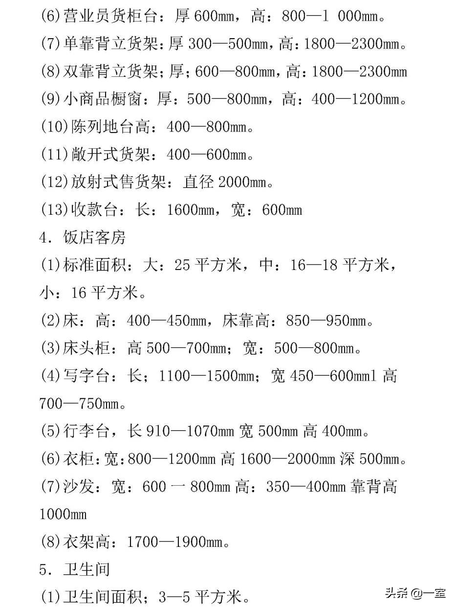 看了一眼你的图纸，就知道你不懂尺度