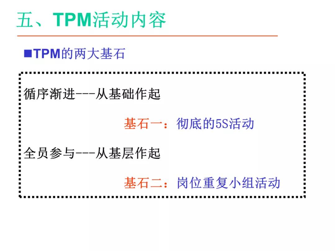 「标杆学习」某企业TPM培训课件（PPT）