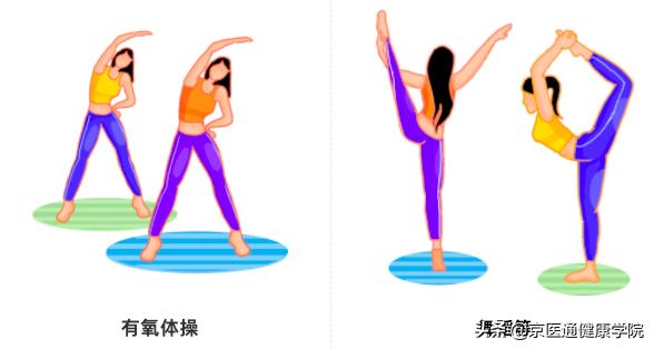 积水潭运动损伤膝关节最好的大夫,积水潭运动医学膝关节专家排名