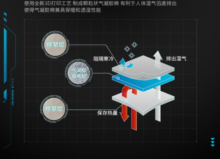 现在是春天穿什么好看又保暖,很实用的保暖穿搭推荐