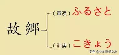 日语入门基础软件,日语入门基础50音图
