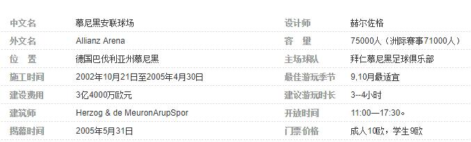 慕尼黑安联球场建造过程,慕尼黑安联球场举办欧冠决赛