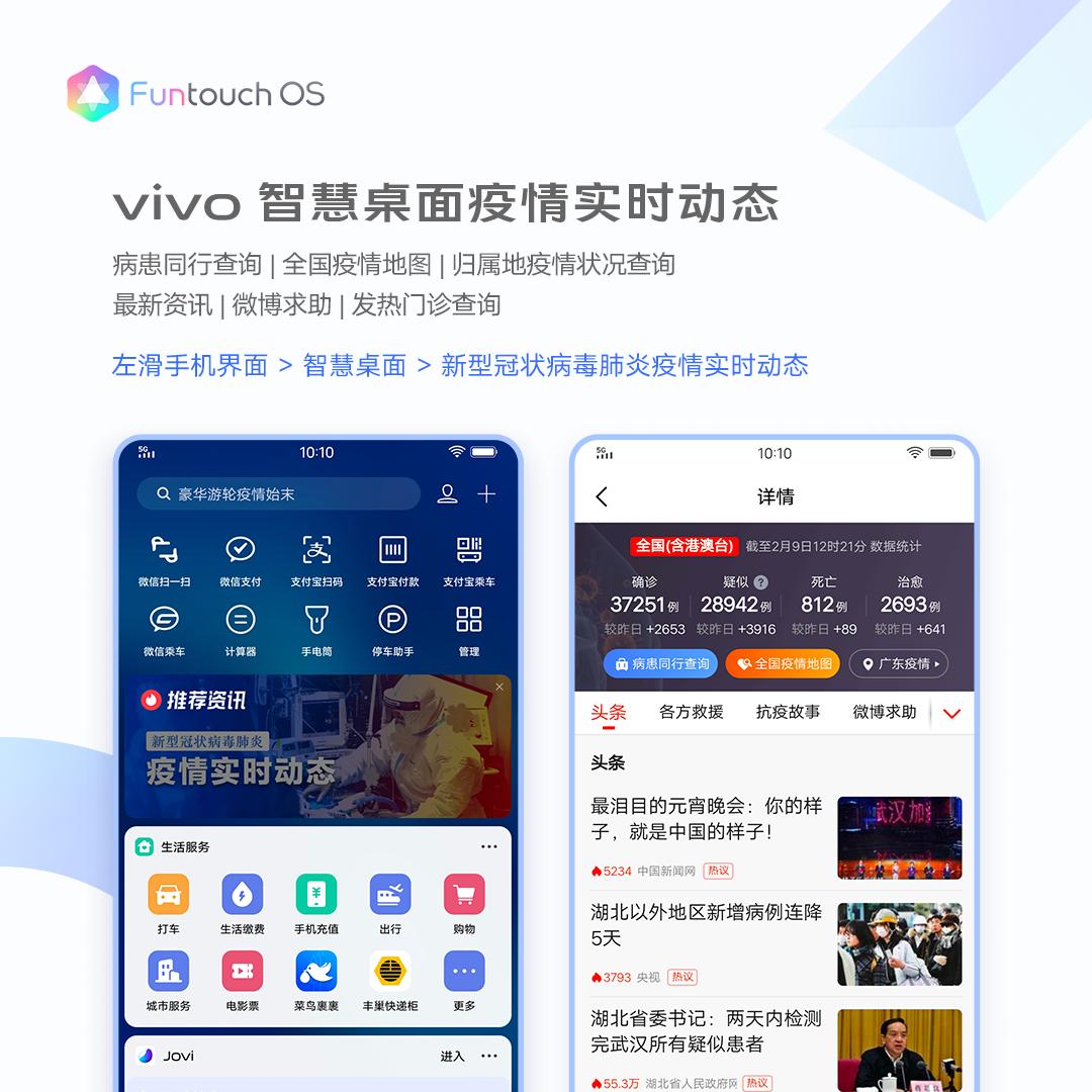 vivo娴嬮噺浠櫒杞欢,vivo涓撶敤娴嬮噺杞欢