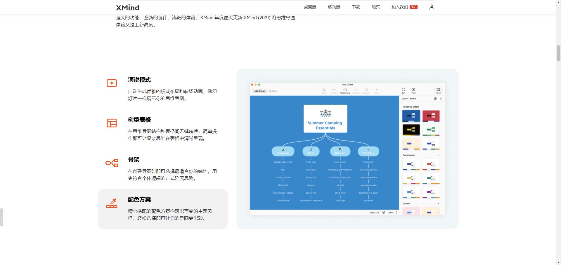 手机办公文件同步软件,工作生活手机必备app排行榜