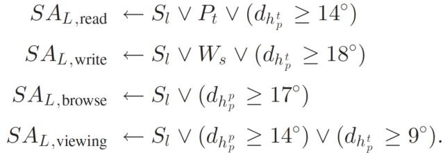 注意力测试数据分析,注意力测试数据