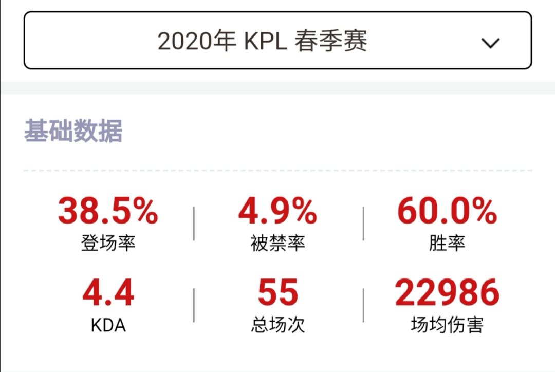 kpl黄忠高光时刻,s24赛季kpl黄忠
