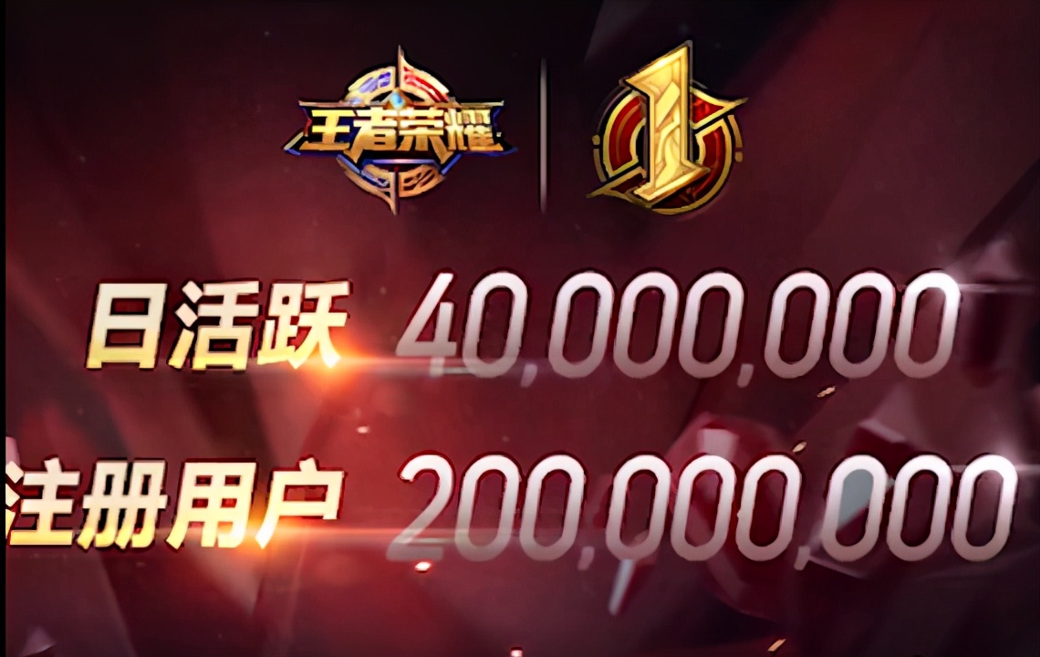 王者光荣对比其他游戏有多赚钱,今年的王者光荣有多赚钱