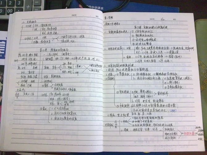 思维导图可以锻炼孩子逻辑思维,学前儿童记忆力的发展思维导图