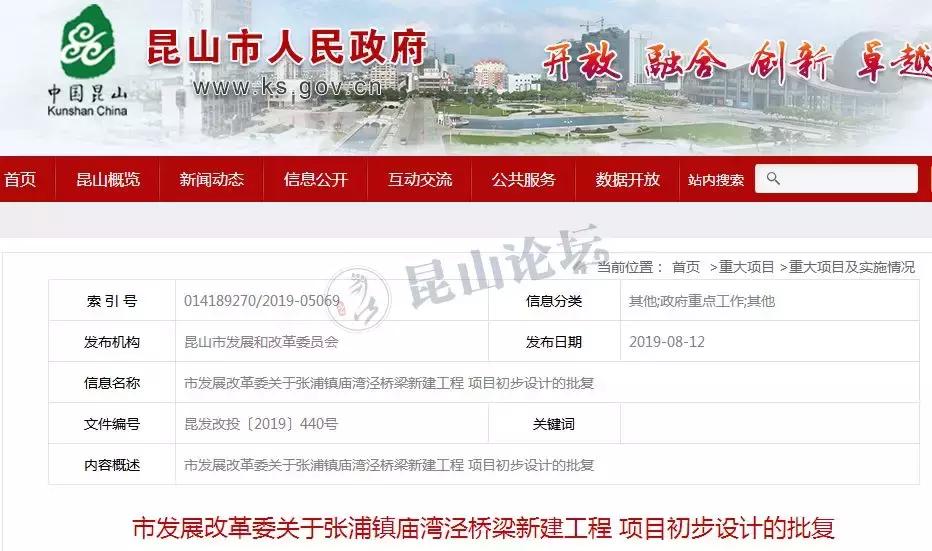 昆山2023小区改造,2023年昆山小区改造计划