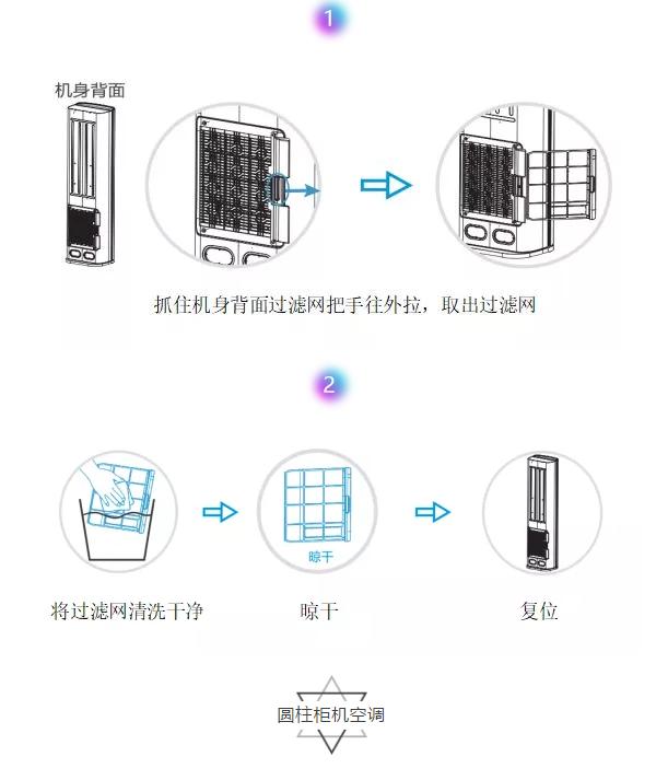 海信挂式空调怎么清洗过滤网,美的空调怎么拆开清洗过滤网