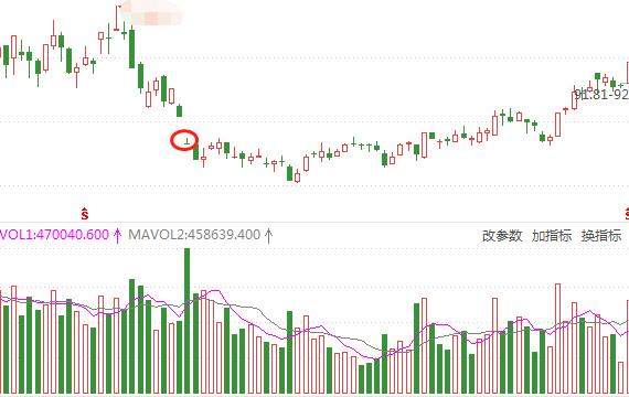 t线和倒t线组合,t字线的使用技巧