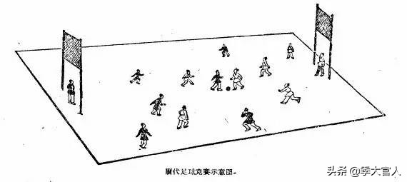 蹴鞠是中国国球吗,蹴鞠国足