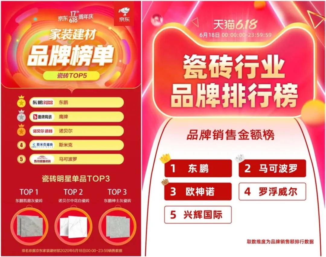 东鹏品牌优势有哪些,东鹏对比其它品牌优势在哪里