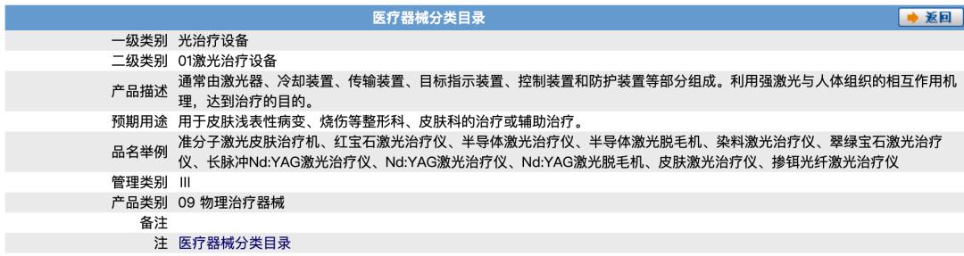 自己激光笔点痣,网上卖的激光笔祛痣有效果吗