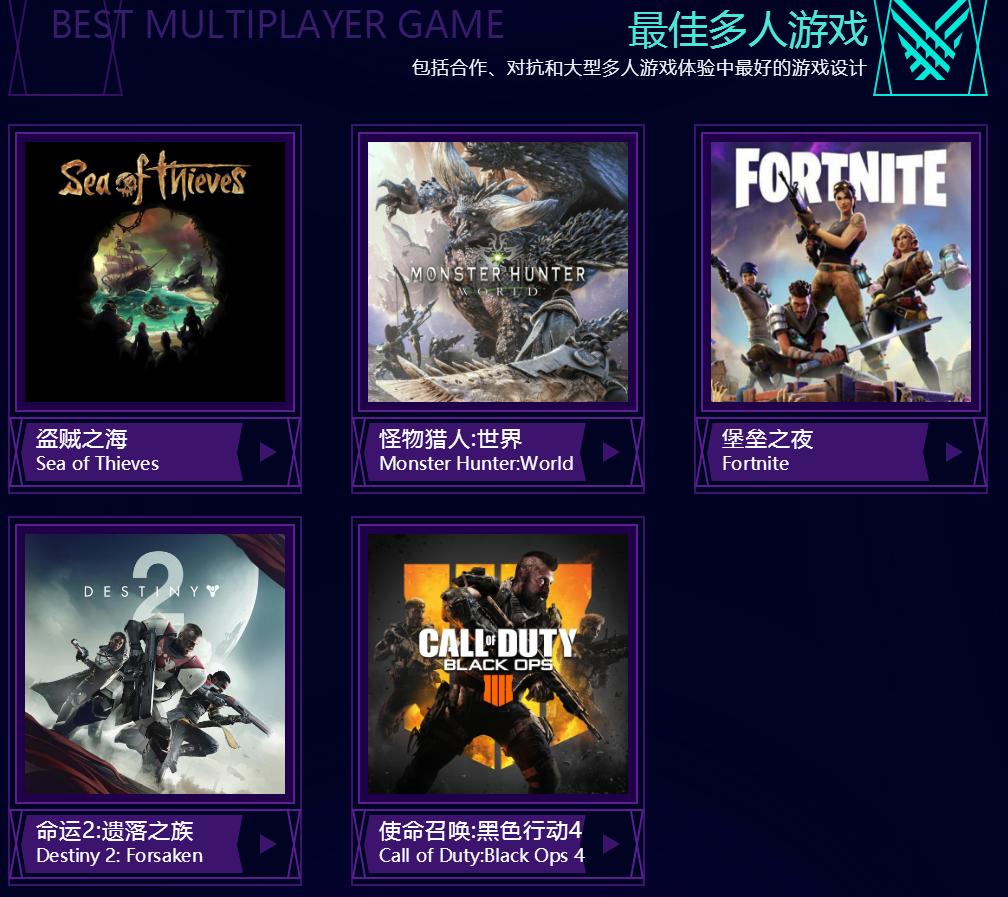 游戏界奥斯卡2018,游戏界的奥斯卡gta颁奖典礼