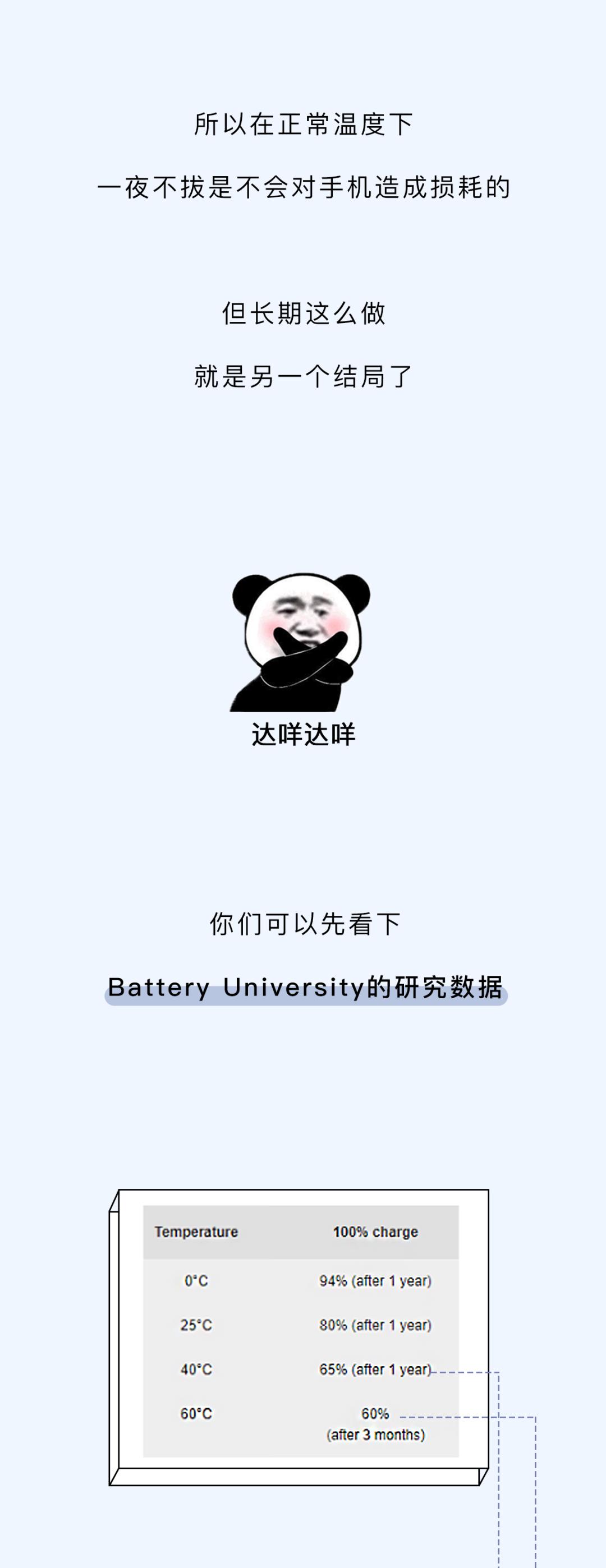 手机充电一夜不拔对电池有影响吗,手机充满电不拔下来毁电池吗