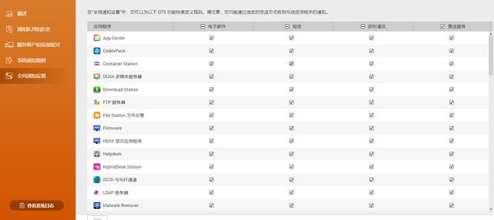 威联通nas如何远程访问,威联通nas打开视频很慢
