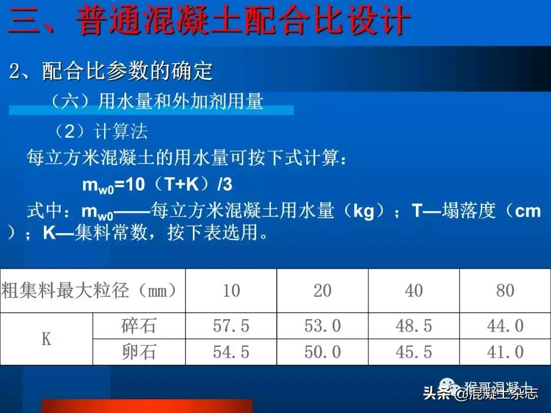 混凝土配合比设计例题,混凝土配合比设计每日一练