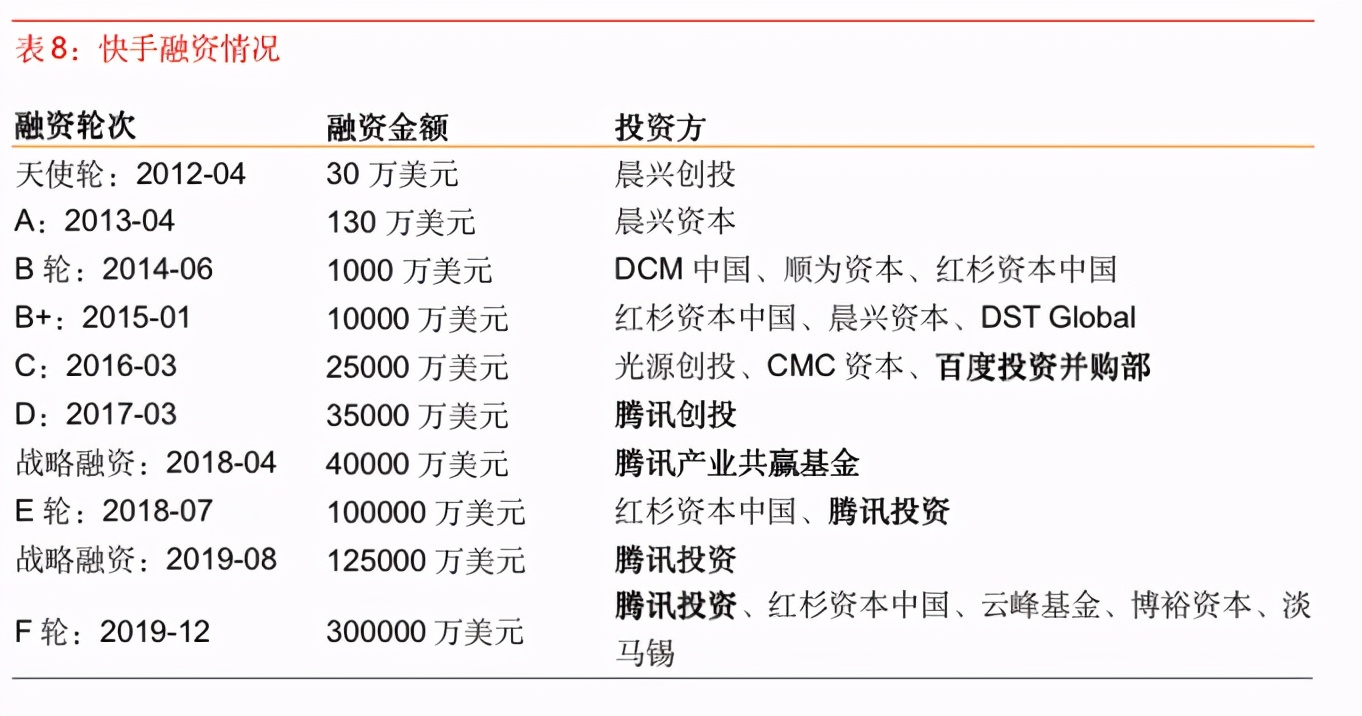 阿里巴巴反垄断调查报告,分析阿里巴巴垄断