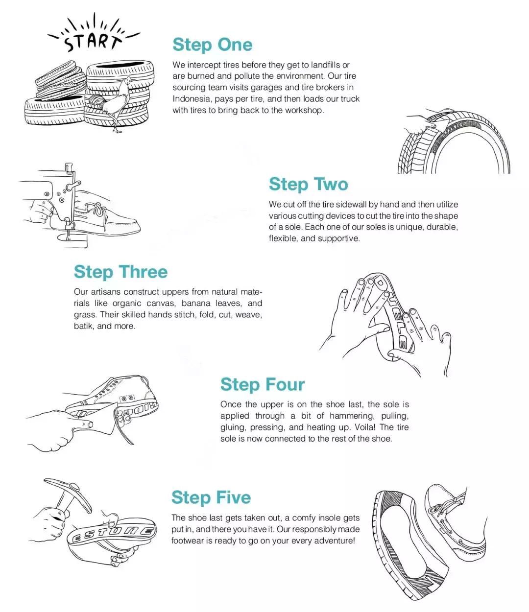 一双50元鞋子穿三年,50元买一双鞋子