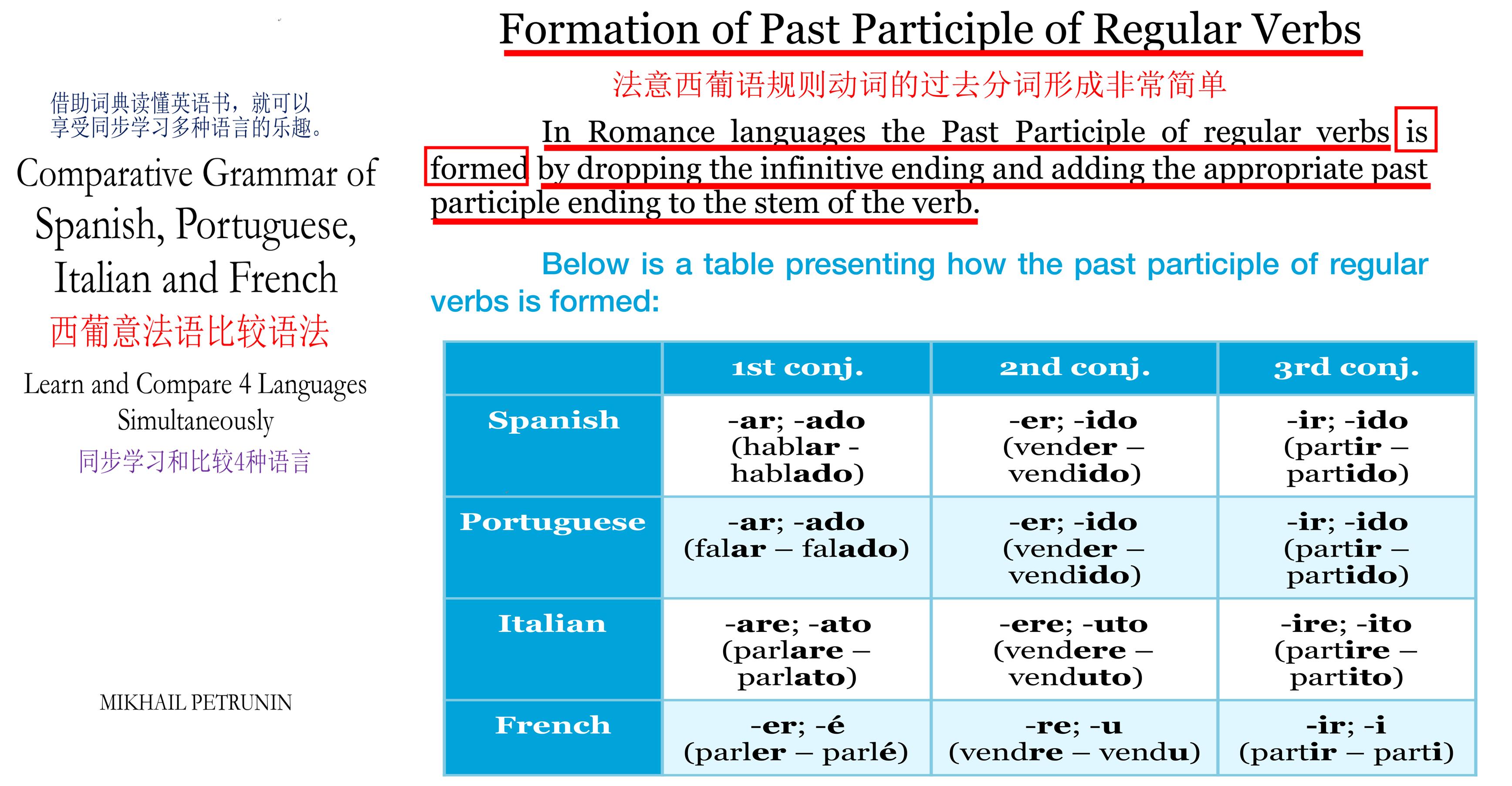 记词必须先识字：25个拉丁语动词让您爱上英法德意西语