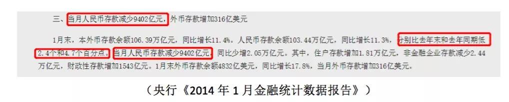 把钱放余额宝可能亏钱吗,余额宝真的不亏钱吗