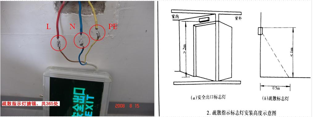 机电安装基本常识,机电设备维修基本常识及经验