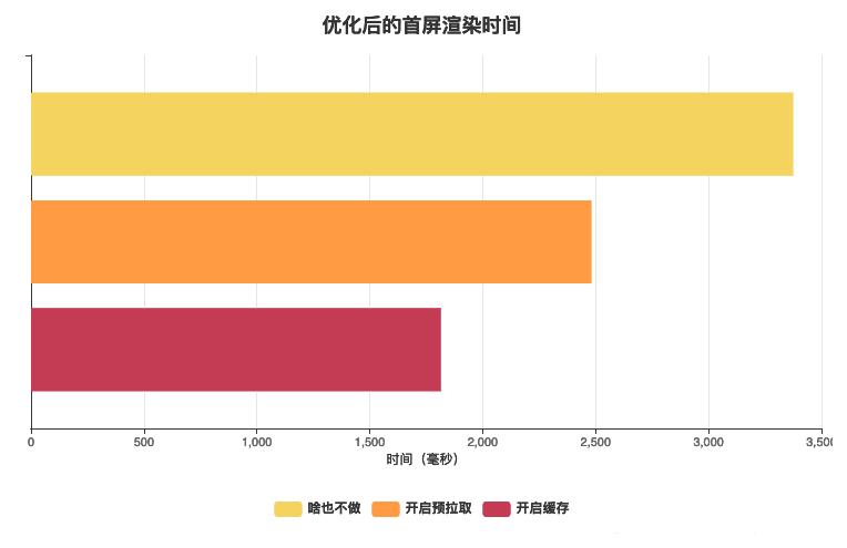 如何开发服务小程序平台,小程序整套方案网站