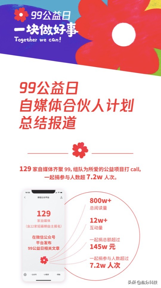 99公益日，十万加散装卫生巾，第一次用文字帮到了山里女孩