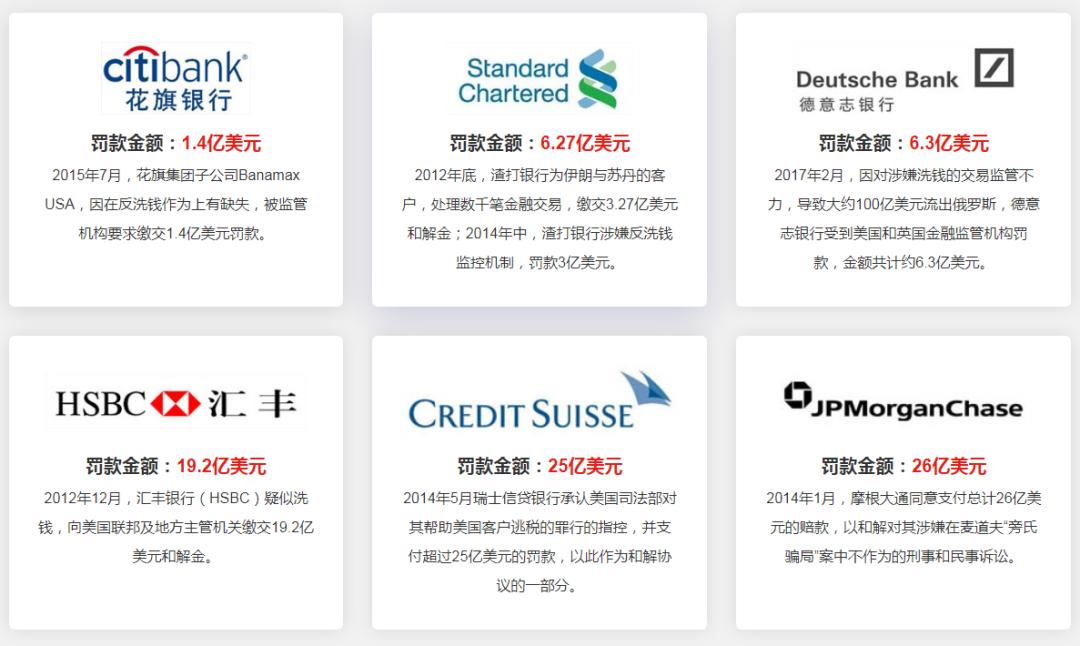 2021海外开设离岸银行账户建议,疫情期间如何开设离岸银行账户