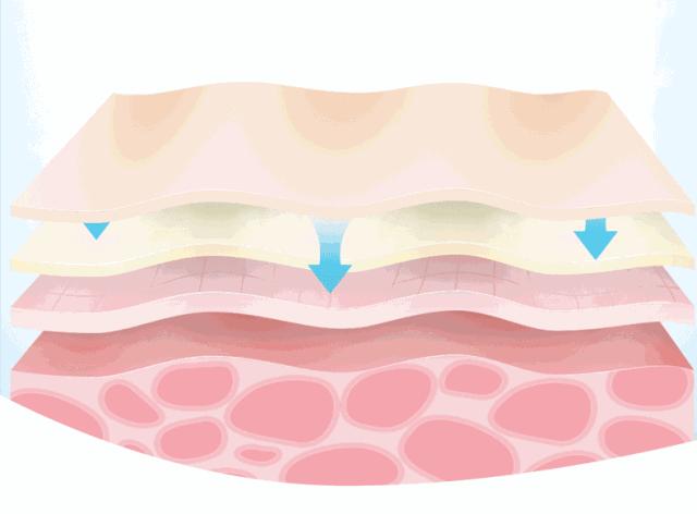 经常这样喝让你的脸色红润还养颜,每天坚持这样喝皮肤又白又嫩