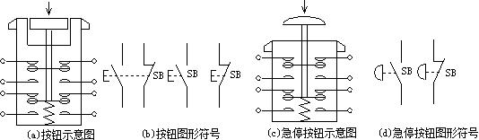 低压电器基础知识,低压电器基本知识讲解