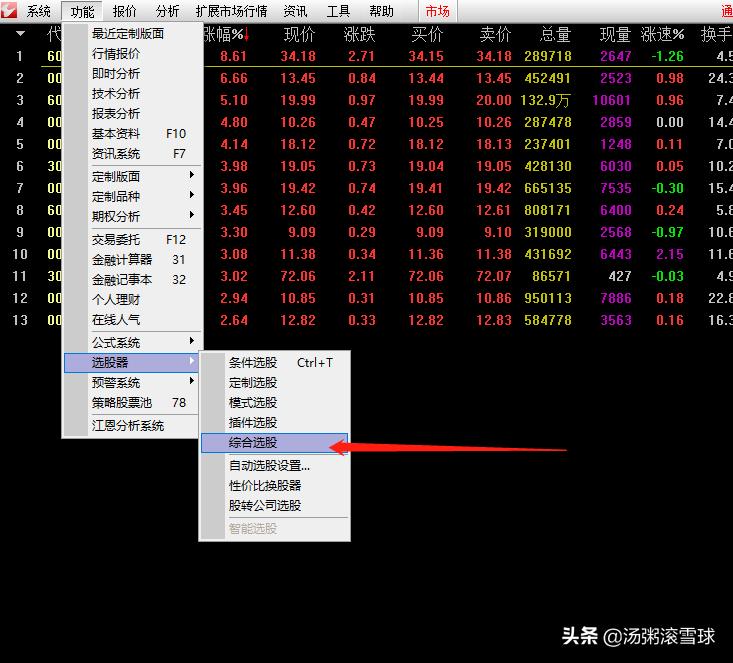 板后高量战法,板后高量阴战法指标源代码