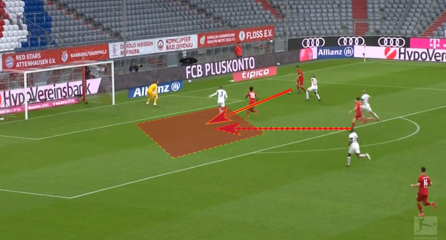 法兰克福vs拜仁实力决定一切,德媒预测拜仁主场3-0