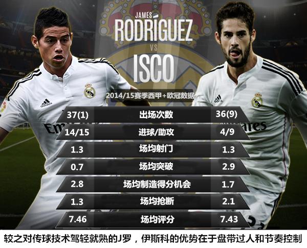 洗尽铅华重新出发,洗尽铅华重新开始