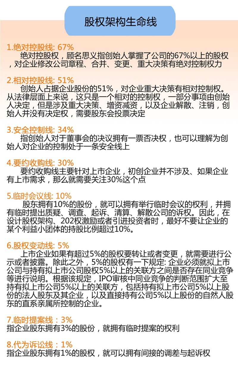 董明珠：将熊一窝！管理好一个团队，宁可走人必须消灭十类负能量