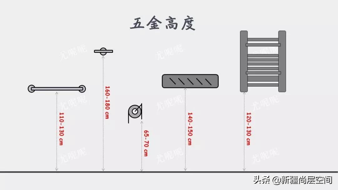 2米x1.7米卫生间设计尺寸布局图,尚层空间装修步骤图