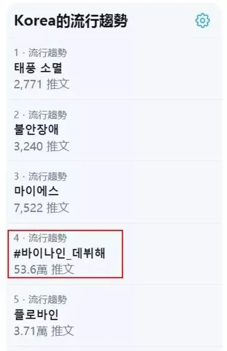 X1外《404》民推男团有望出道？粉丝呼声高涨，或成下个JBJ？