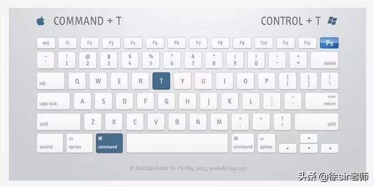 写出十个常用的photoshop快捷键,熟记ps常用快捷键做高效设计师