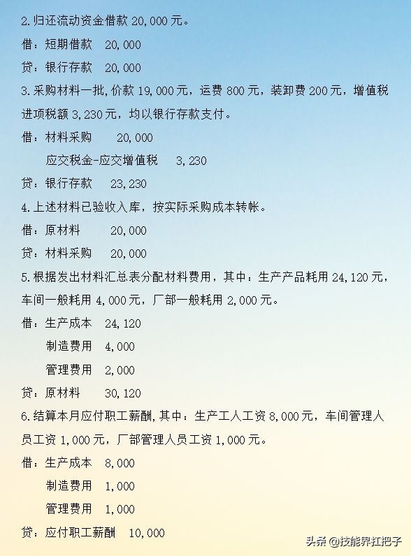 最基础的会计分录大全超实用,会计分录大全巧记法